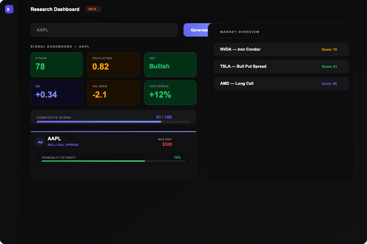 XORI-1 signal dashboard with 25 scored signals across 4 asset classes