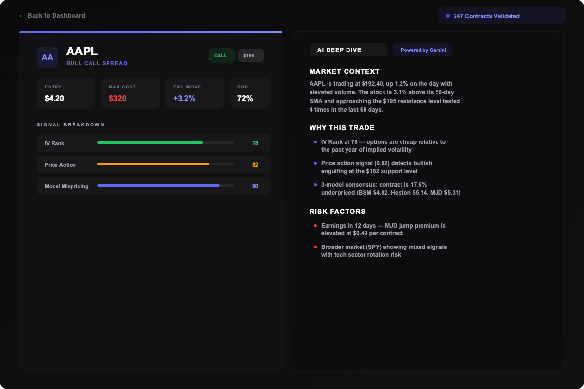 XORI Chat deep dive analysis with institutional-grade research output